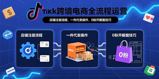 （15690期）TikTok跨境电商全流程运营：店铺注册流程，一件代发操作，0粉开橱窗技巧