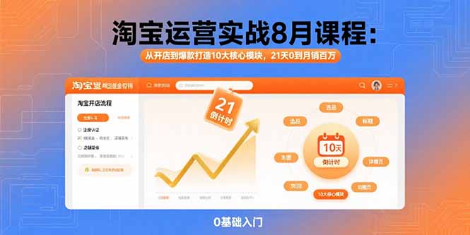 （15849期）淘宝运营实战8月课程：从开店到爆款打造10大核心模块，21天0到月销百万