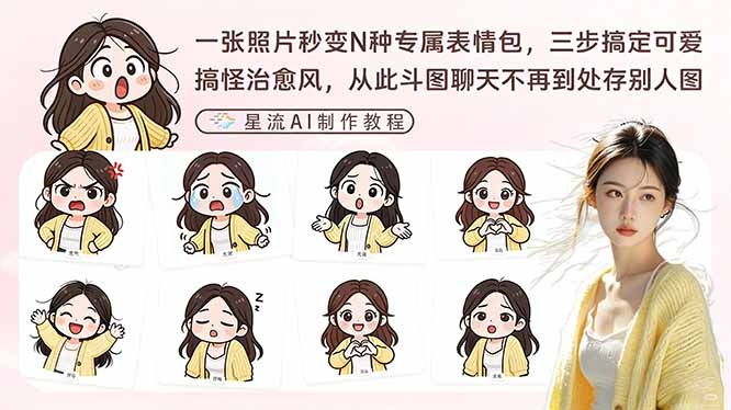 （17482期）一张照片秒变N种专属表情包，三步搞定可爱搞怪治愈风，从此斗图聊天不再到处存别人图