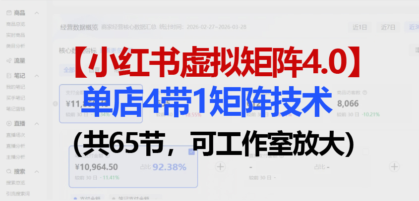 (18000期)小红书虚拟矩阵4.0技术:单店4带1矩阵(共65节,可工作室放大)