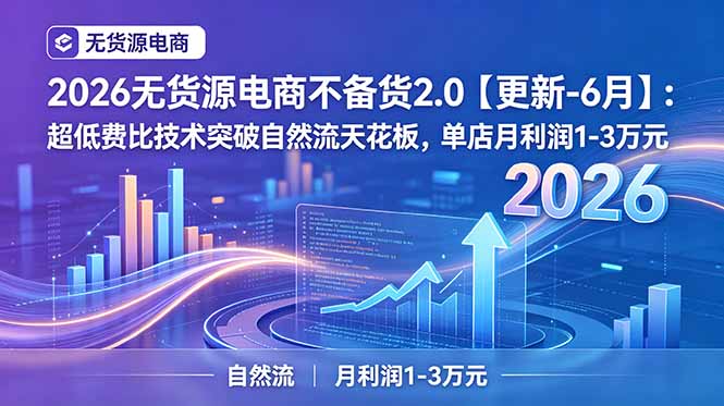 (19483期)2026无货源电商不备货2.0【更新-7月】:超低费比技术突破自然流天花板,单店月利润1-3万元