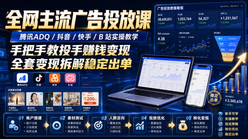 全网主流广告投放课,腾讯ADQ / 抖音 / 快手 / B 站实操教学,手把手教投手赚钱变现,全套变现拆解稳定出单