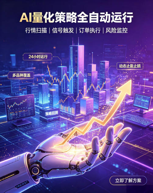 全自动EA量化系统,解锁稳健交易新范式,24小时不断交易,日入500+,当天收益当天到账,无需熬夜盯盘,解放双手,时间自由