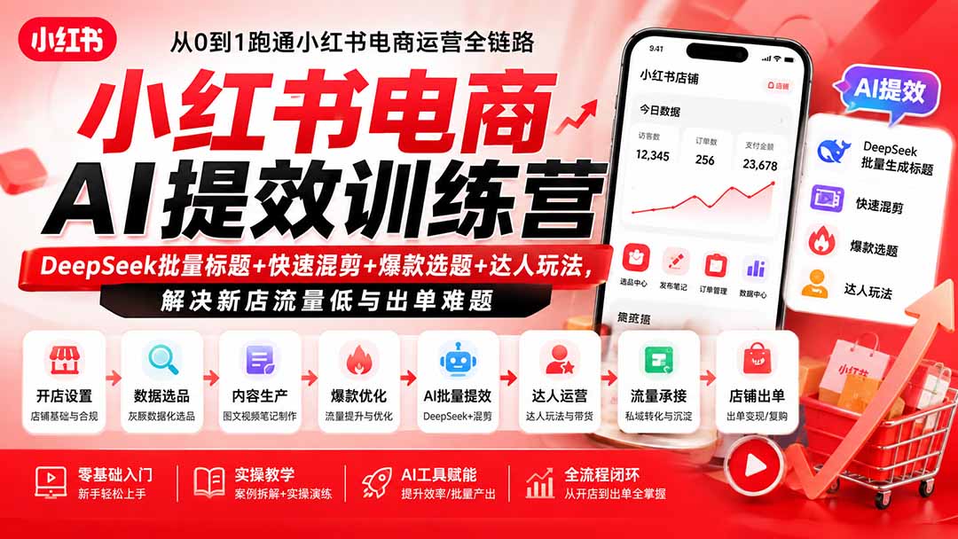 (19749期)小红书电商AI提效训练营—DeepSeek批量标题+快速混剪+爆款选题+达人玩法,解决新店流量低与出单难题