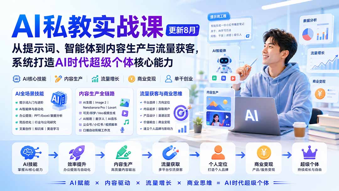 (20149期)AI私教实战课-更新8月:从提示词、智能体到内容生产与流量获客,系统打造AI时代超级个体核心能力