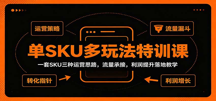 单SKU多玩法特训课:一套SKU三种运营思路,流量承接,利润提升落地教学