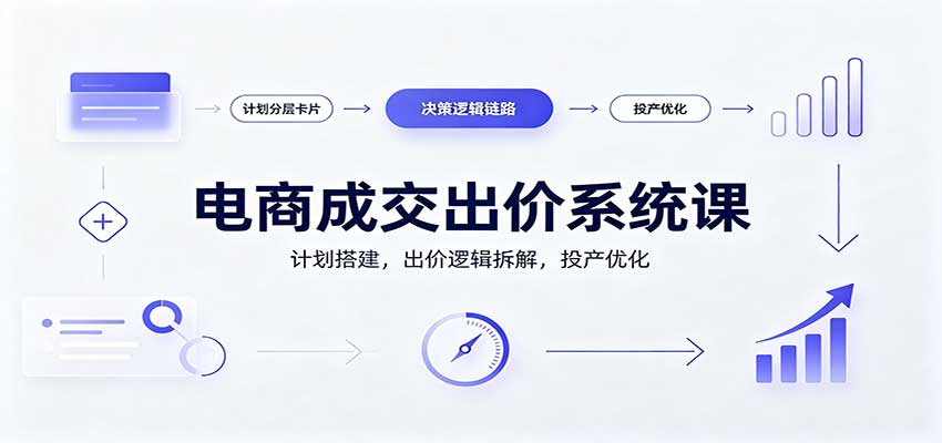电商成交出价系统课:计划搭建,出价逻辑拆解,投产优化