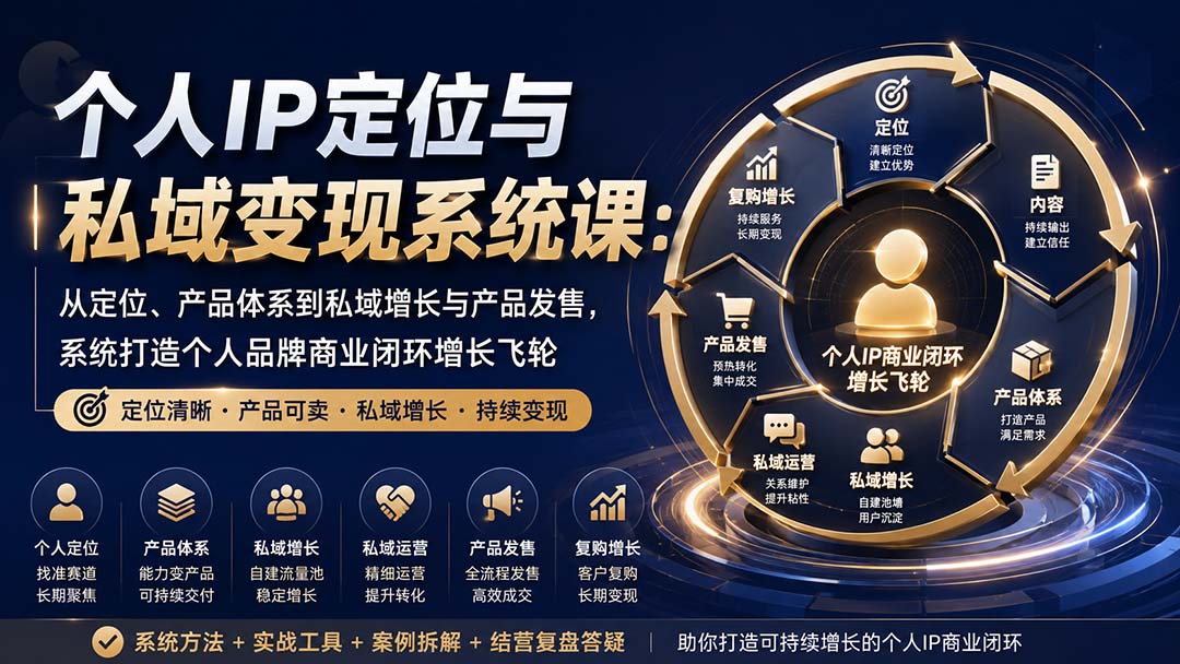 (20143期)个人IP定位与私域变现系统课:从定位、产品体系到私域增长与产品发售,系统打造个人品牌商业闭环增长飞轮