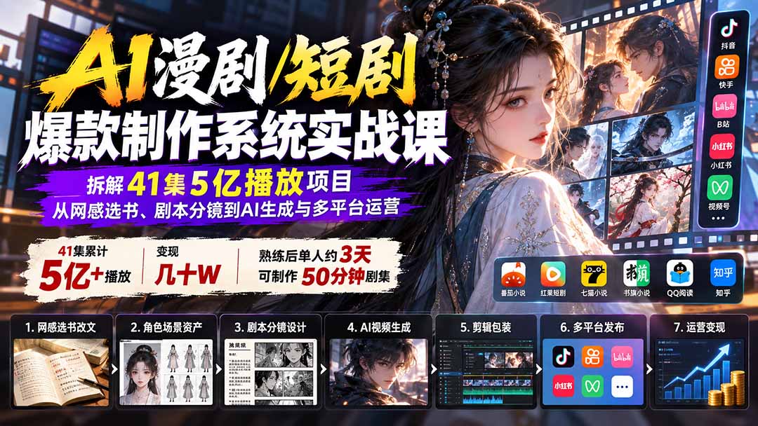 (20633期)AI漫剧/短剧爆款制作系统实战课:拆解41集5亿播放项目,从网感选书、剧本分镜到AI生成与多平台运营