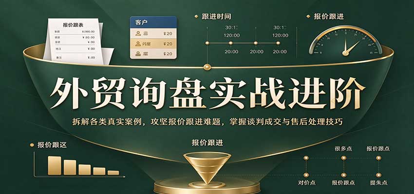 外贸询盘实战进阶:拆解各类真实案例,攻克报价跟进难题,掌握谈判成交与售后处理技巧