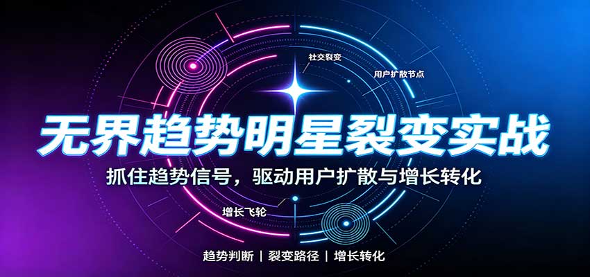 无界趋势明星裂变实战:词路裂变优化,拉新成交与全店收割打法