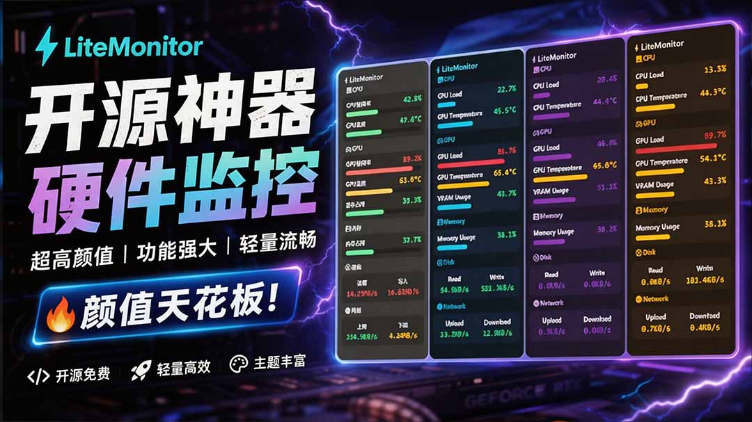 (20245期)Github超过3.3K Stars!电脑桌面硬件监控工具,界面好看又好用,实时CPU/GPU/网速实时显示 LiteMonitor