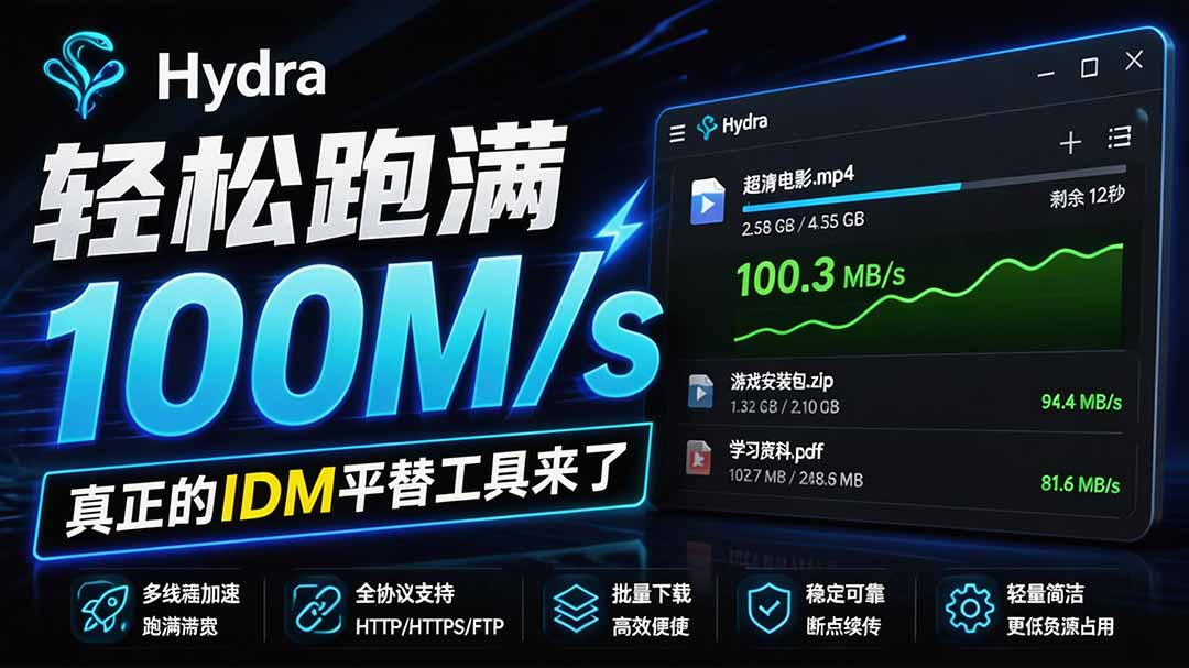 (20350期)轻松跑满100M/s,真正的IDM平替工具来了,开源多线程器,支持浏览器拓展,一键智能加速 Hydra Download Manager