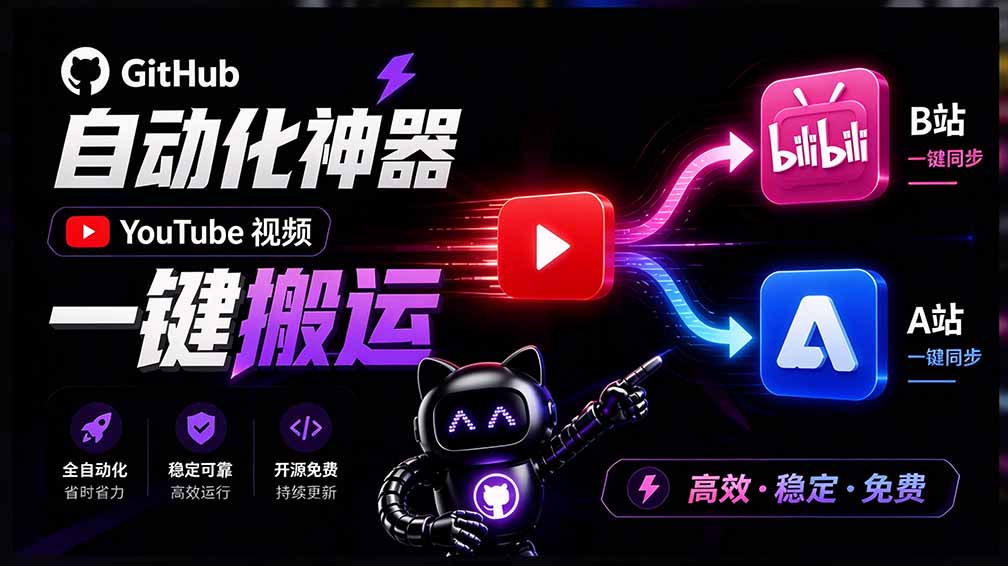 （21177期）Github上闷声搞事的自动化神器，YouTube视频全流程搬到B站和A站，像发朋友圈一样简单Y2A-Auto