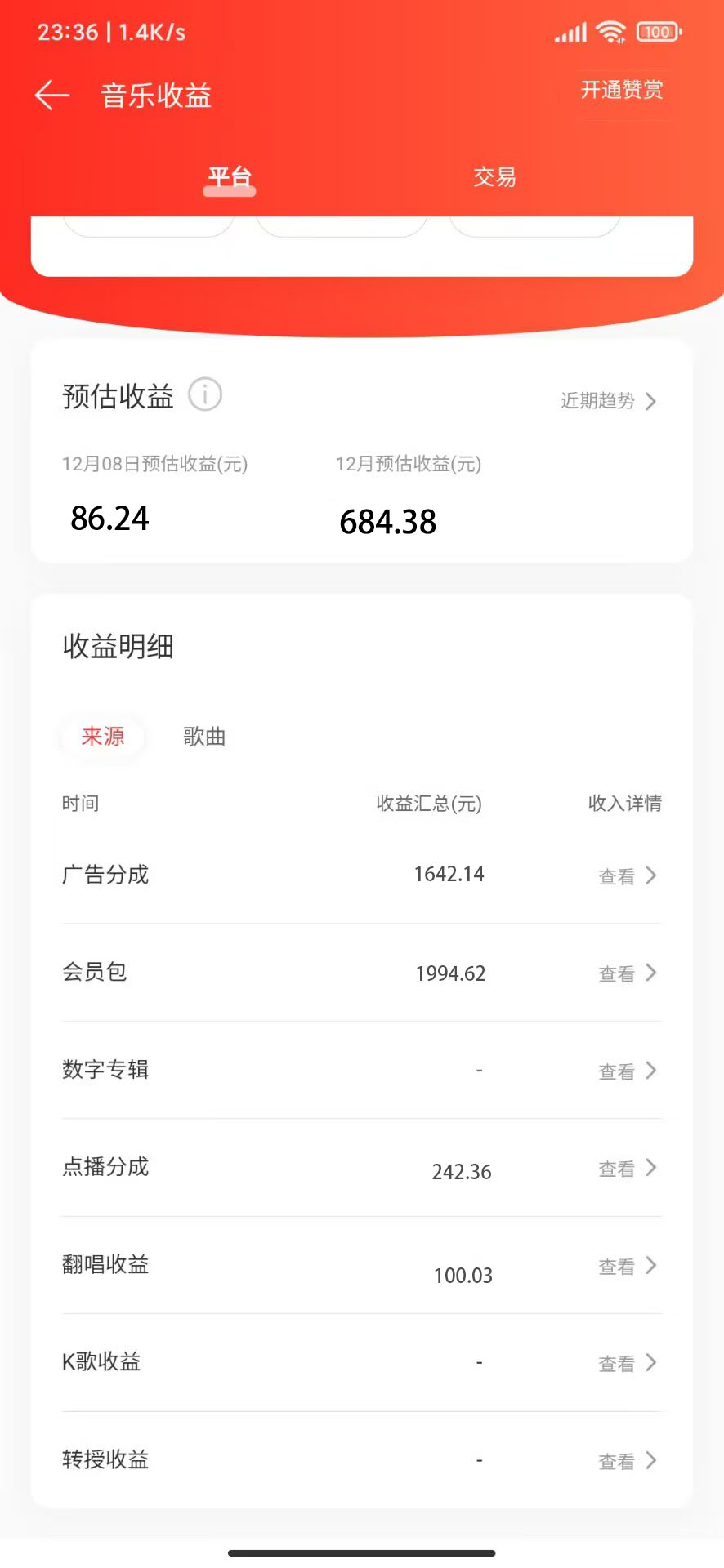 (4484期)网易云音乐人搬砖项目,一天半个小时,月入2000+(伪原创脚本+详细玩法教程)