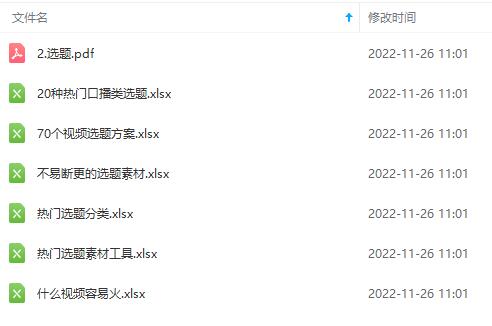 (4379期)抖音运营入门到精通资料工具包:你想要的这里都有,超完整!