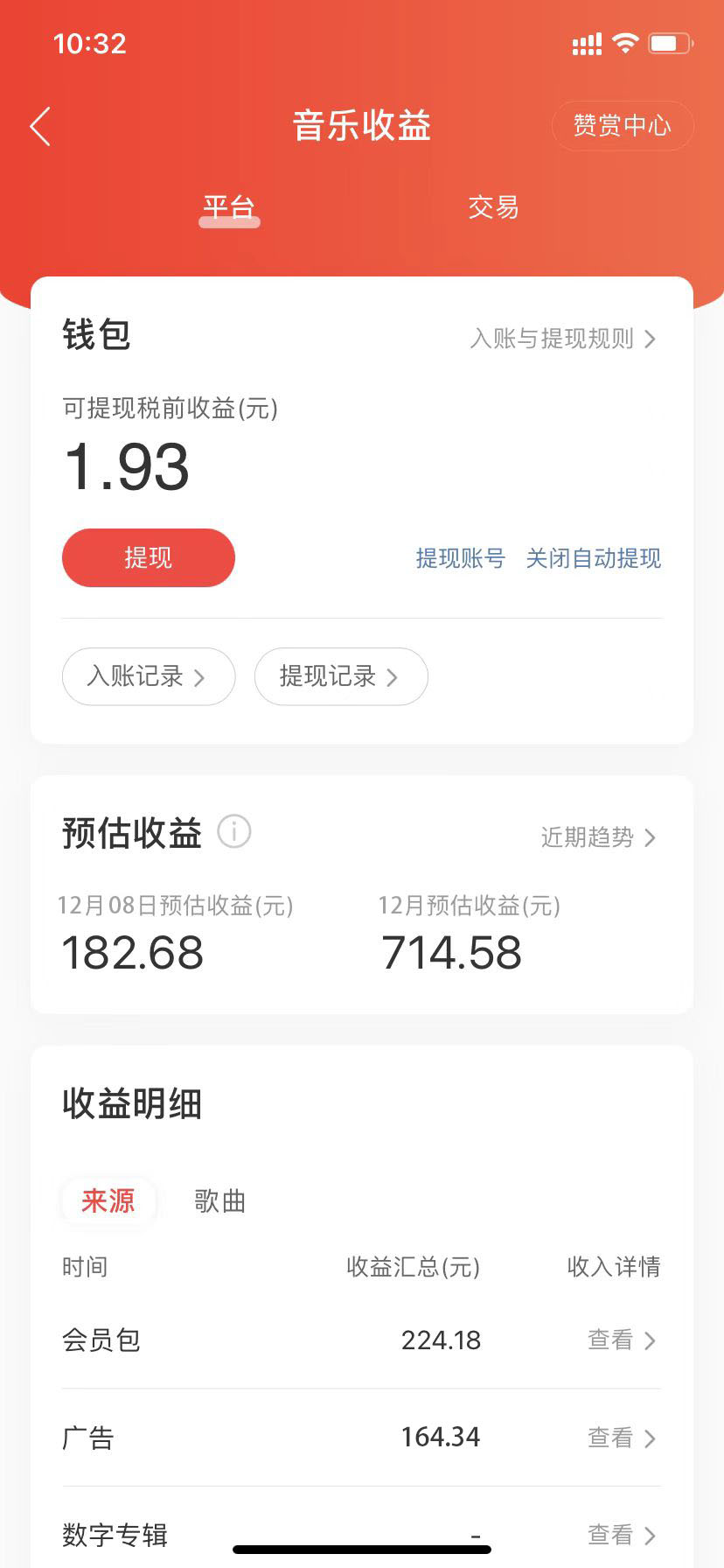 (4484期)网易云音乐人搬砖项目,一天半个小时,月入2000+(伪原创脚本+详细玩法教程)