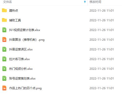 (4379期)抖音运营入门到精通资料工具包:你想要的这里都有,超完整!